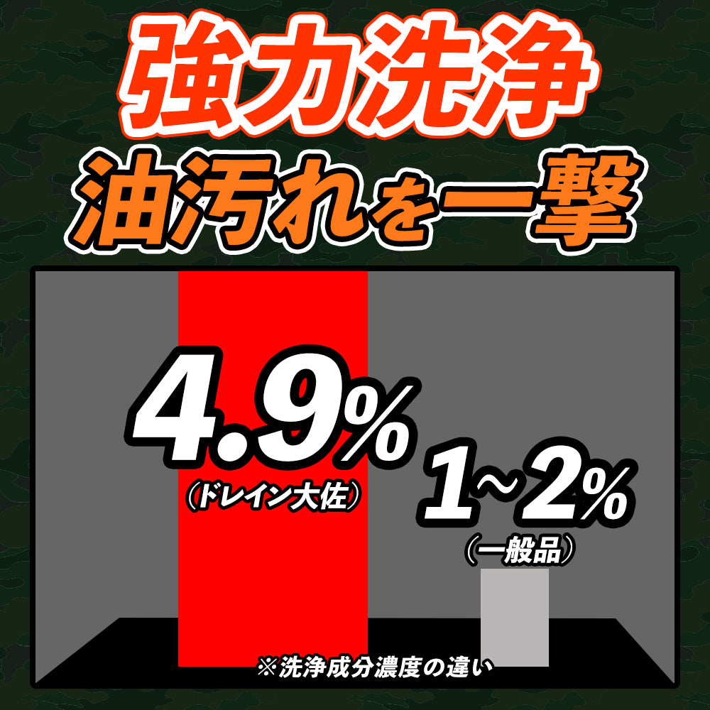 ドレイン大佐 200mL